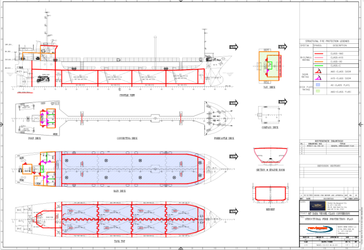 Marine design and Consultancy